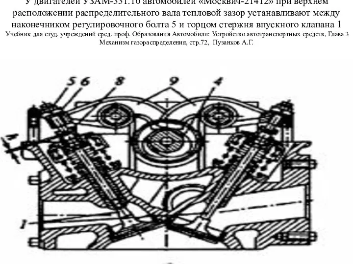 У двигателей УЗАМ-331.10 автомобилей «Москвич-21412» при верхнем расположении распределительного вала тепловой