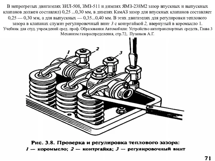 В непрогретых двигателях ЗИЛ-508, ЗМЗ-511 и дизелях ЯМЗ-238М2 зазор впускных и