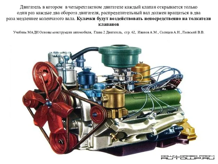 Двигатель в котором в четырехтактном двигателе каждый клапан открывается только один