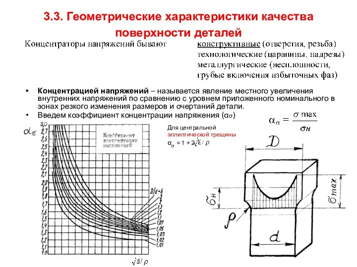 3.3. Геометрические характеристики качества поверхности деталей Концентрацией напряжений – называется явление