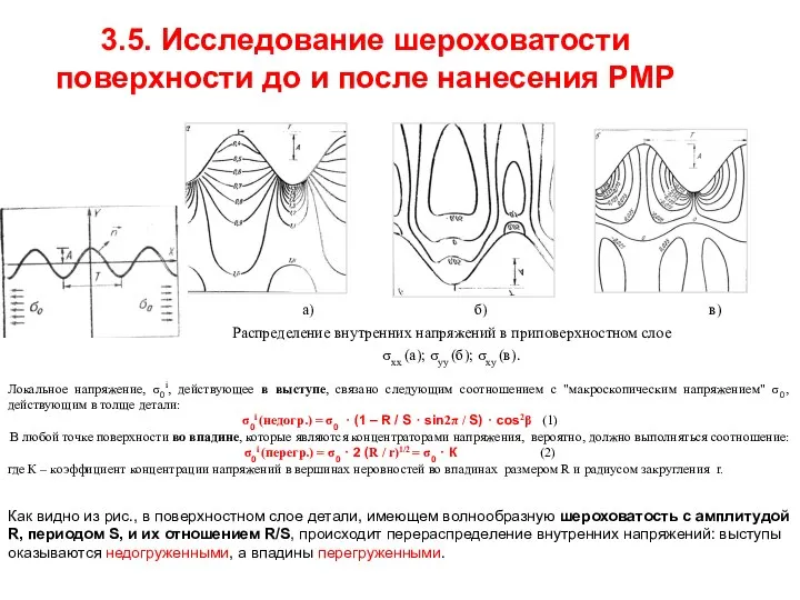 3.5. Исследование шероховатости поверхности до и после нанесения РМР Как видно