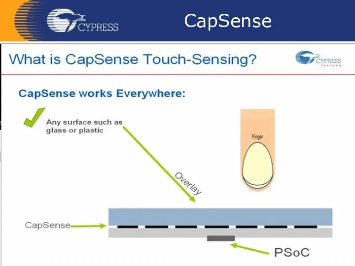 CapSense