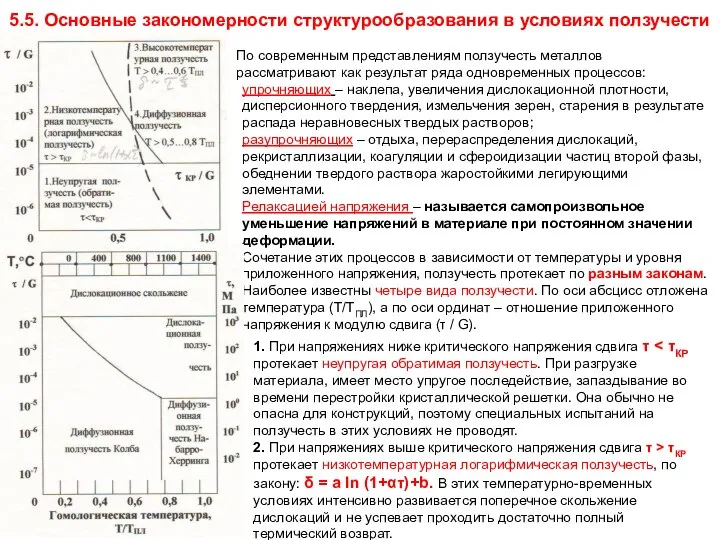 5.5. Основные закономерности структурообразования в условиях ползучести По современным представлениям ползучесть