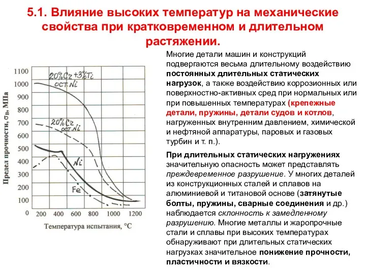 5.1. Влияние высоких температур на механические свойства при кратковременном и длительном