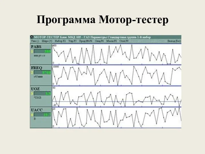 Программа Мотор-тестер