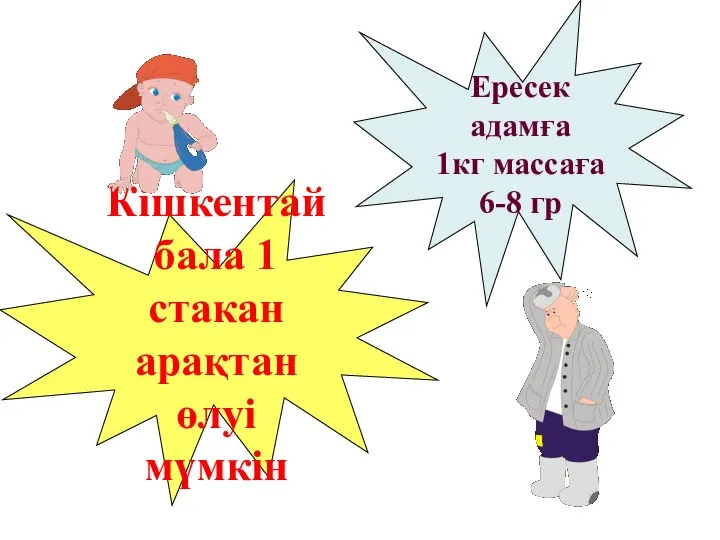 Кішкентай бала 1 стакан арақтан өлуі мүмкін Ересек адамға 1кг массаға 6-8 гр