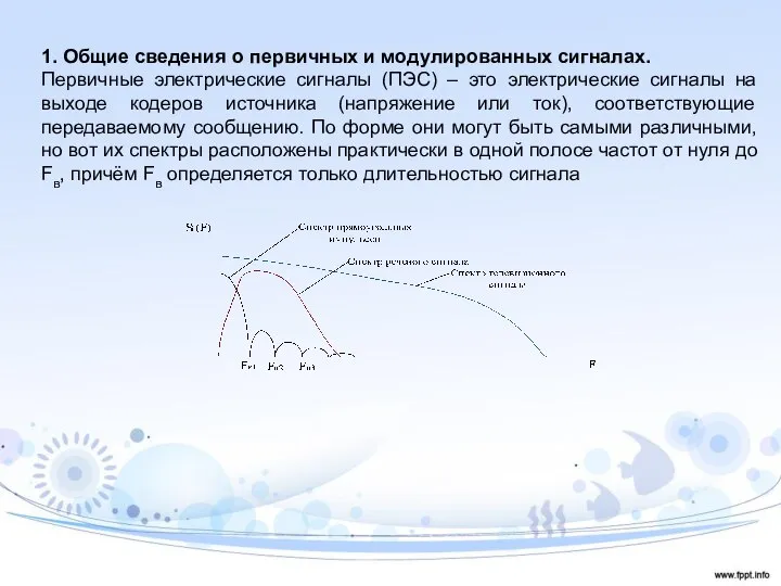 1. Общие сведения о первичных и модулированных сигналах. Первичные электрические сигналы