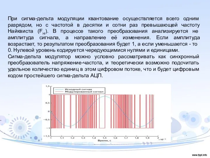 При сигма-дельта модуляции квантование осуществляется всего одним разрядом, но с частотой