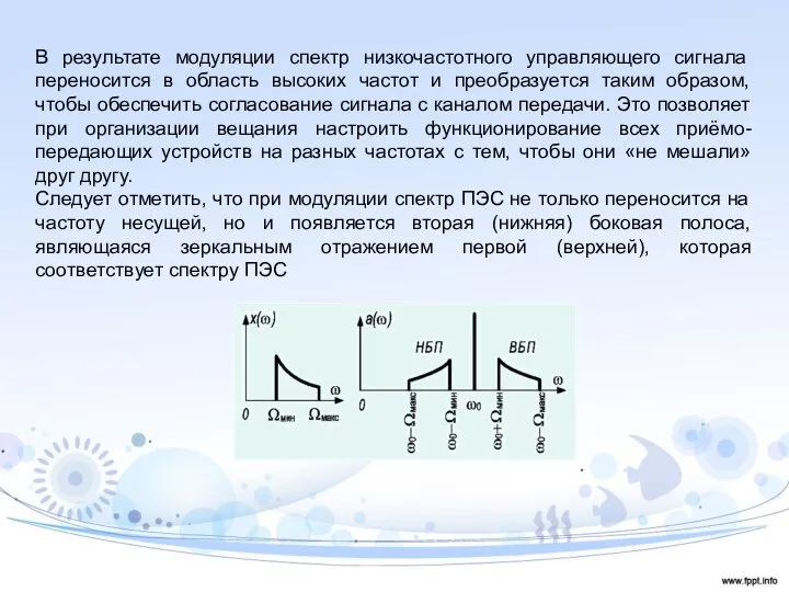 В результате модуляции спектр низкочастотного управляющего сигнала переносится в область высоких
