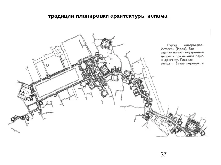 традиции планировки архитектуры ислама