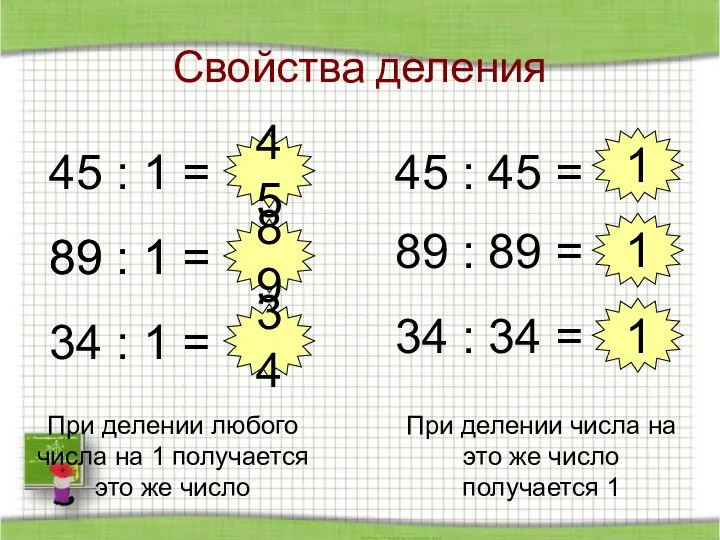 Свойства деления 45 : 1 = 89 : 1 = 34