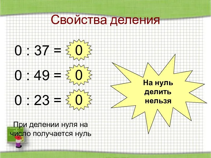 Свойства деления 0 : 37 = 0 : 23 = 0