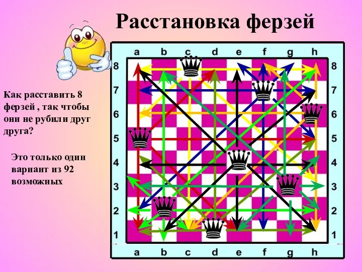 Расстановка ферзей Как расставить 8 ферзей , так чтобы они не