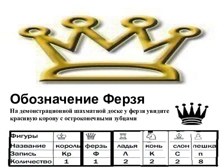 Обозначение Ферзя На демонстрационной шахматной доске у ферзя увидите красивую корону с остроконечными зубцами