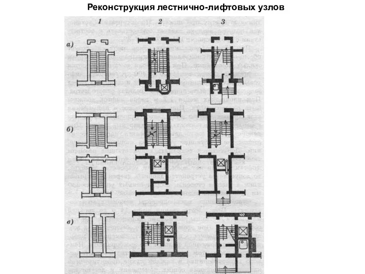 Реконструкция лестнично-лифтовых узлов