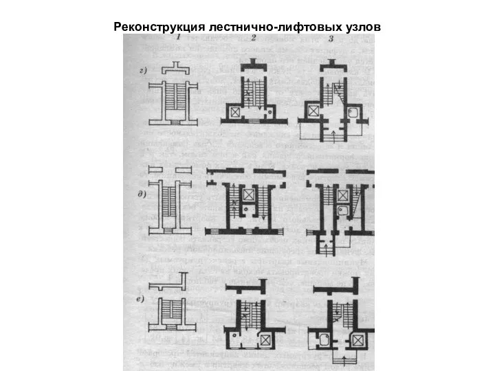 Реконструкция лестнично-лифтовых узлов