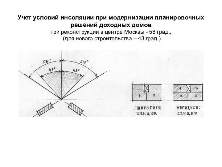 Учет условий инсоляции при модернизации планировочных решений доходных домов при реконструкции