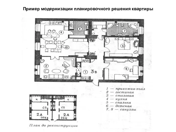 Пример модернизации планировочного решения квартиры