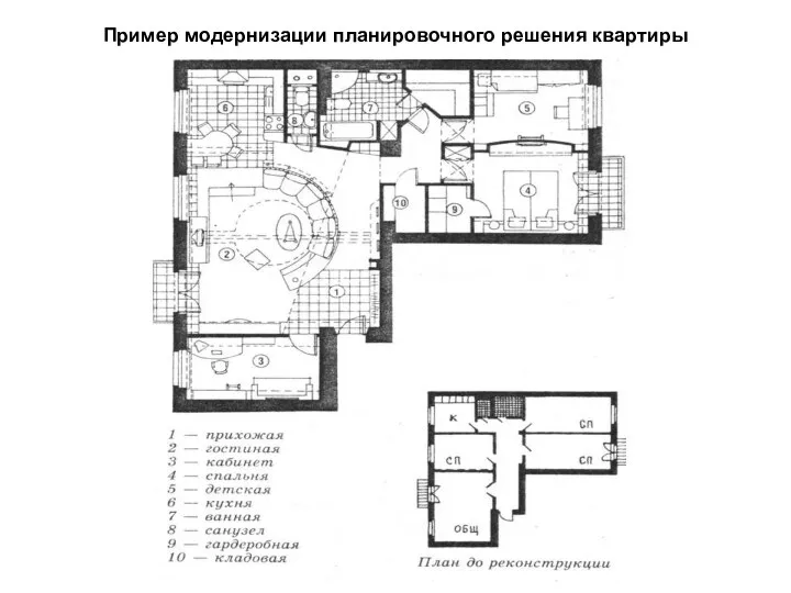 Пример модернизации планировочного решения квартиры