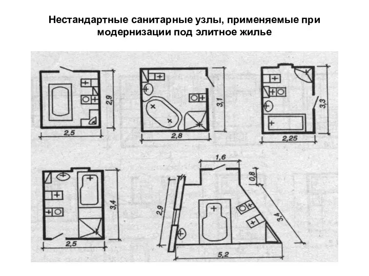 Нестандартные санитарные узлы, применяемые при модернизации под элитное жилье