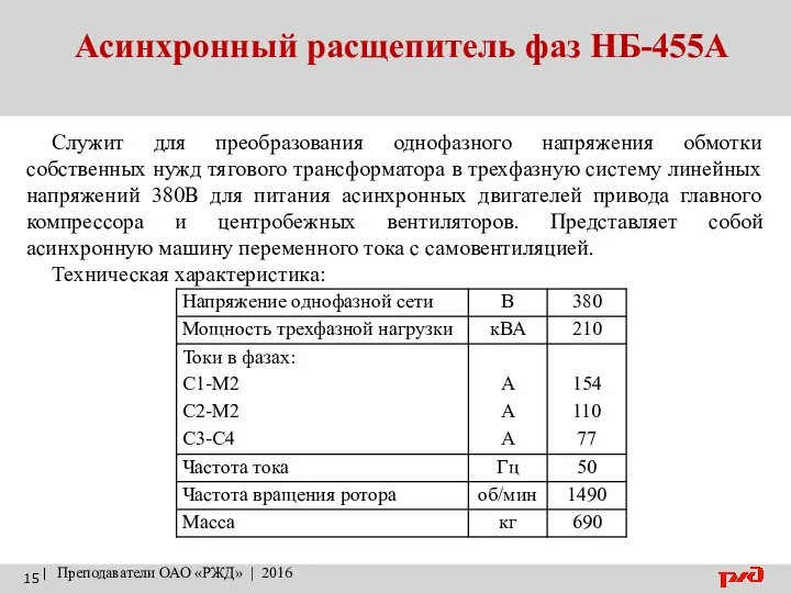 Асинхронный расщепитель фаз НБ-455А | Преподаватели ОАО «РЖД» | 2016 Служит
