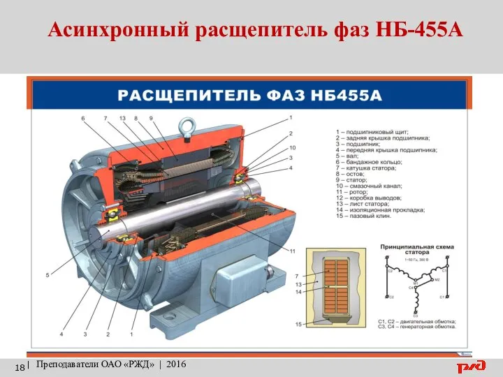 Асинхронный расщепитель фаз НБ-455А | Преподаватели ОАО «РЖД» | 2016