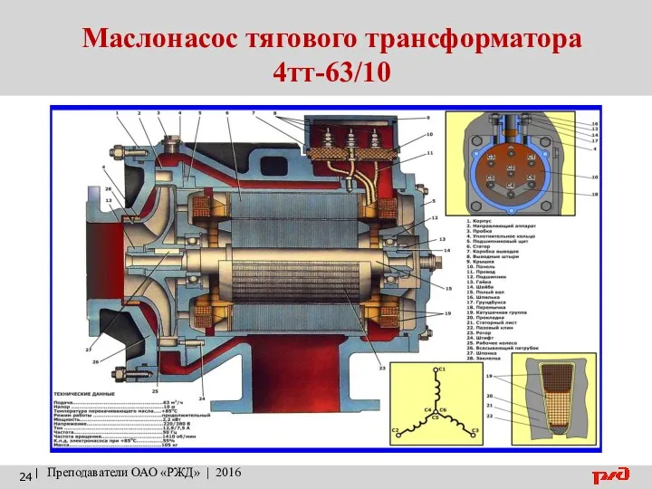 Маслонасос тягового трансформатора 4тт-63/10 | Преподаватели ОАО «РЖД» | 2016