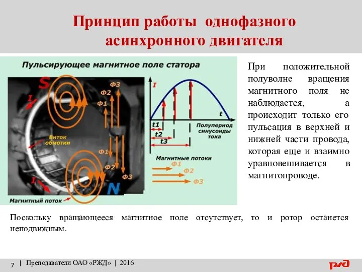 Принцип работы однофазного асинхронного двигателя | Преподаватели ОАО «РЖД» | 2016