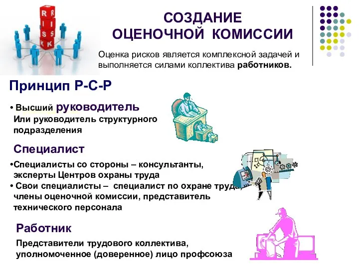 СОЗДАНИЕ ОЦЕНОЧНОЙ КОМИССИИ Оценка рисков является комплексной задачей и выполняется силами