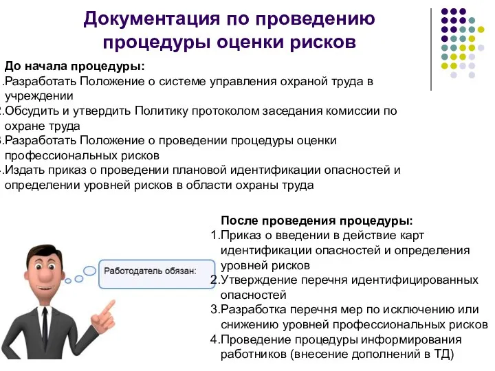 Документация по проведению процедуры оценки рисков До начала процедуры: Разработать Положение