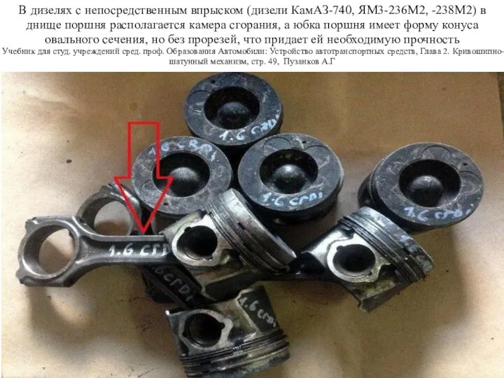 В дизелях с непосредственным впрыском (дизели КамАЗ-740, ЯM3-236M2, -238М2) в днище