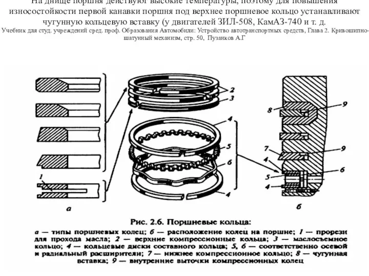 На днище поршня действуют высокие температуры, поэтому для повышения износостойкости первой