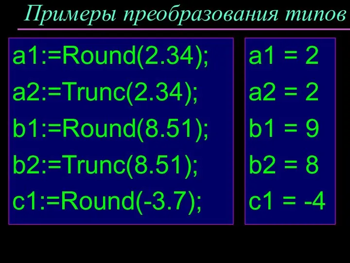 Примеры преобразования типов a1:=Round(2.34); a2:=Trunc(2.34); b1:=Round(8.51); b2:=Trunc(8.51); c1:=Round(-3.7); a1 = 2