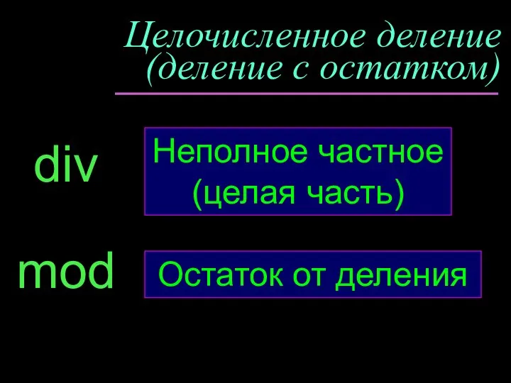 Целочисленное деление (деление с остатком) div mod Неполное частное (целая часть) Остаток от деления