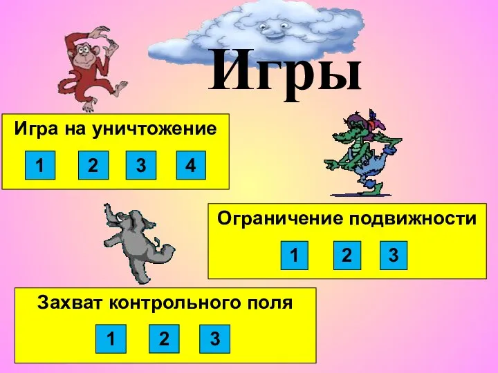 Захват контрольного поля Ограничение подвижности Игра на уничтожение Игры 2 3