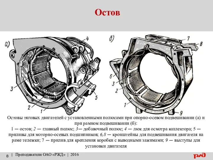 Остов | Преподаватели ОАО «РЖД» | 2016 Остовы тяговых двигателей с