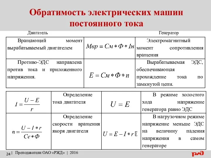 Обратимость электрических машин постоянного тока | Преподаватели ОАО «РЖД» | 2016 Двигатель Генератор