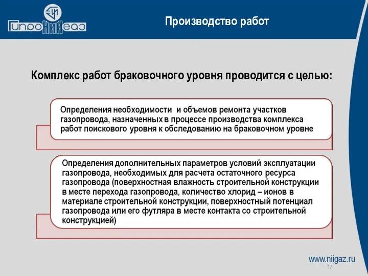 Производство работ Комплекс работ браковочного уровня проводится с целью: