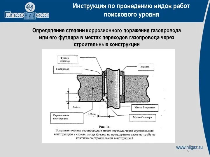 Инструкция по проведению видов работ поискового уровня Определение степени коррозионного поражения