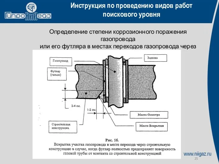 Инструкция по проведению видов работ поискового уровня Определение степени коррозионного поражения