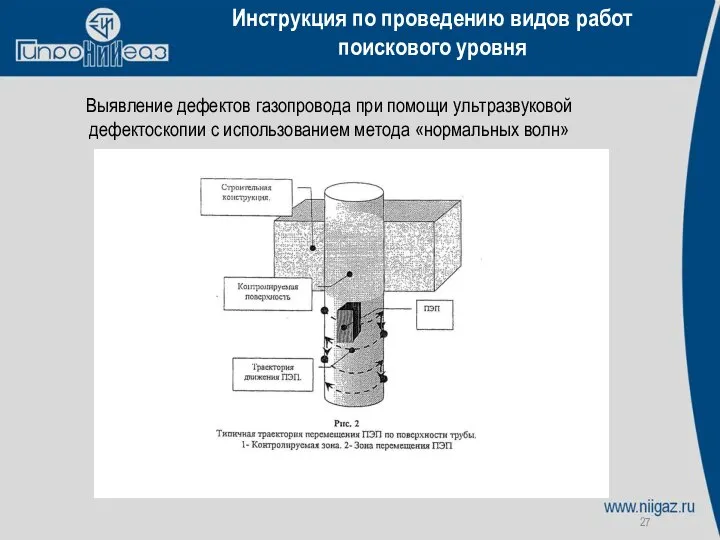 Инструкция по проведению видов работ поискового уровня Выявление дефектов газопровода при