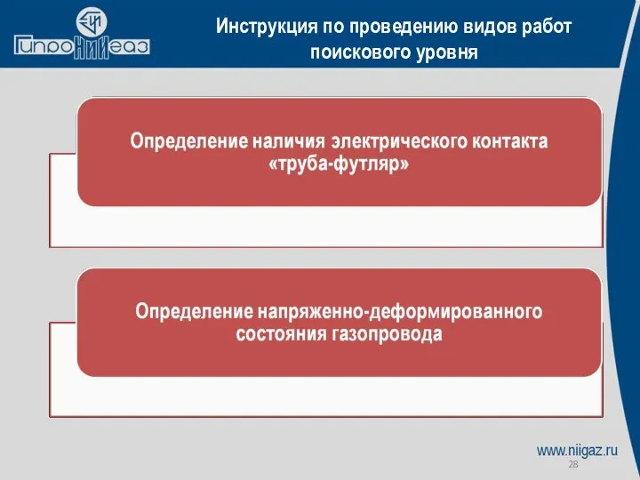 Инструкция по проведению видов работ поискового уровня