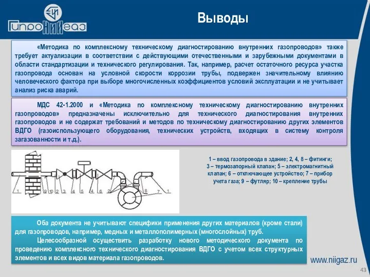 «Методика по комплексному техническому диагностированию внутренних газопроводов» также требует актуализации в