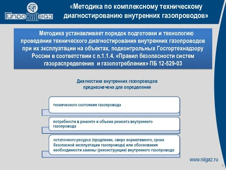 «Методика по комплексному техническому диагностированию внутренних газопроводов» Методика устанавливает порядок подготовки