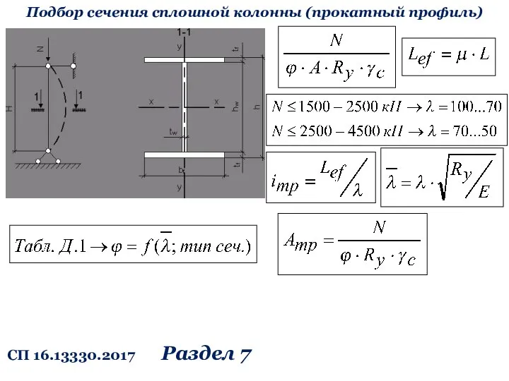 Подбор сечения сплошной колонны (прокатный профиль) СП 16.13330.2017 Раздел 7