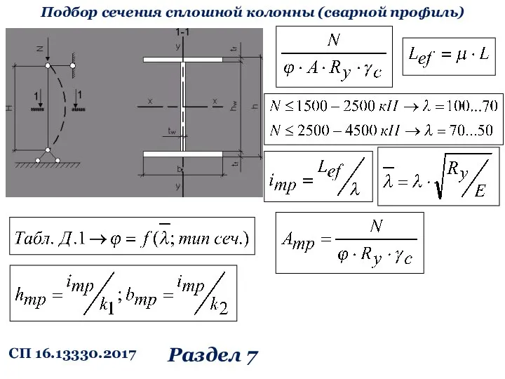 Подбор сечения сплошной колонны (сварной профиль) СП 16.13330.2017 Раздел 7