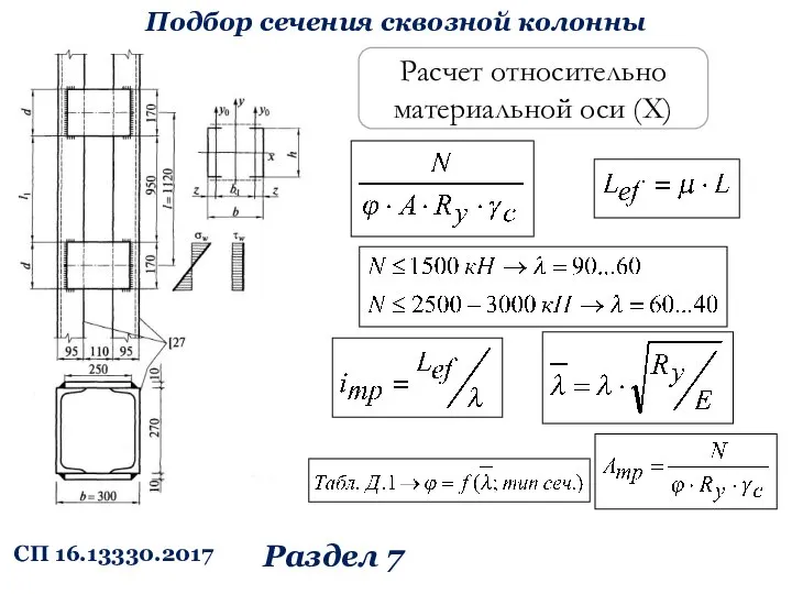 Подбор сечения сквозной колонны Расчет относительно материальной оси (Х) СП 16.13330.2017 Раздел 7