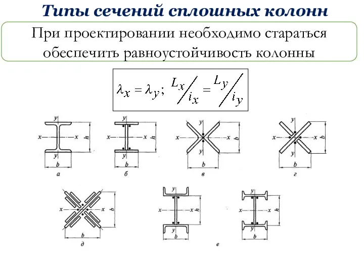 Типы сечений сплошных колонн При проектировании необходимо стараться обеспечить равноустойчивость колонны