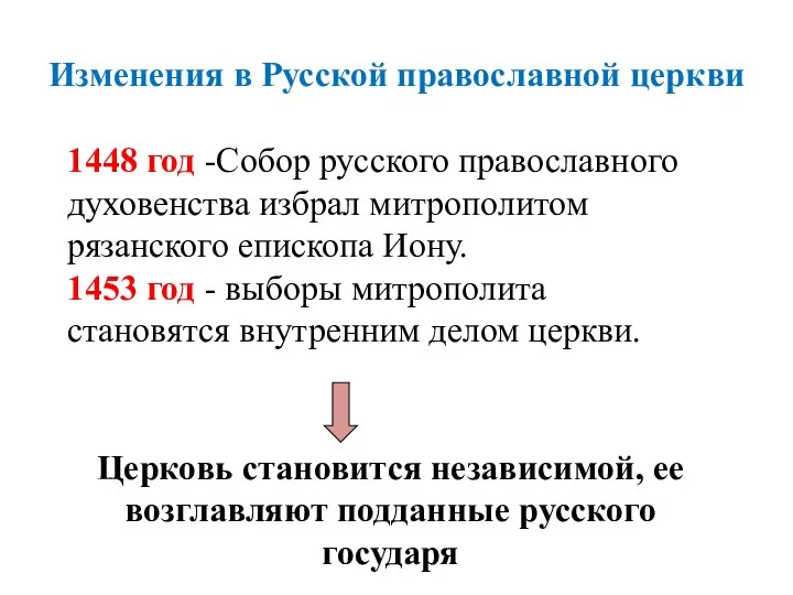 Изменения в Русской православной церкви 1448 год -Собор русского православного духовенства