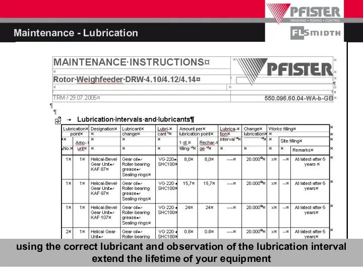 Maintenance - Lubrication using the correct lubricant and observation of the